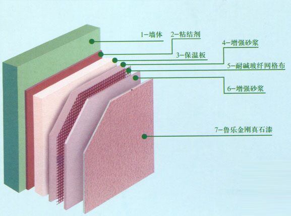 c(din)鿴Ԕ(x)Ϣ(bio)}a(chn)չʾ xΔ(sh)5702