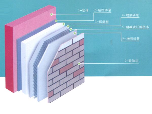 c(din)鿴Ԕ(x)Ϣ(bio)}a(chn)չʾ xΔ(sh)5619